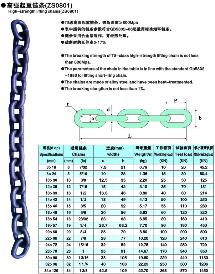 壓制鋼絲繩