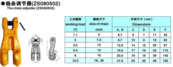 鏈條連接環(huán)和調(diào)節(jié)器