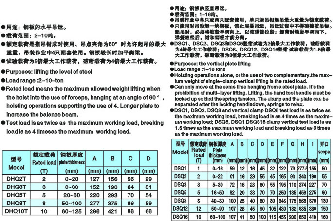 橫吊鋼板起重鉗、豎吊鋼板起重鉗參數(shù)