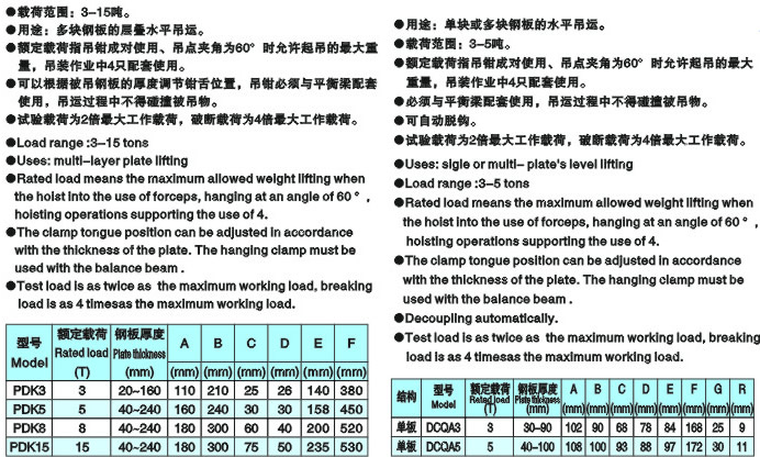 層疊鋼板起重鉗、單板板起重鉗參數(shù)