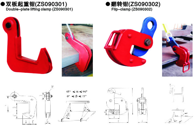 雙板起重鉗、翻轉(zhuǎn)鉗