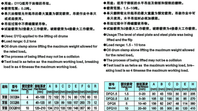 雙板起重鉗、翻轉(zhuǎn)鉗參數(shù)